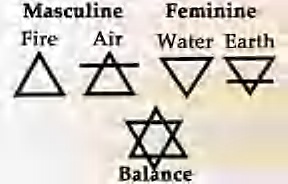 Alchemy-Chart.jpg